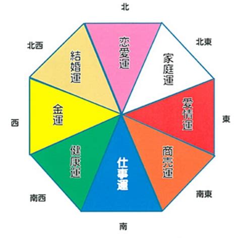 壁紙 紫 風水|壁紙を変えて運気をアップさせよう！風水の力で人生を明るくす。